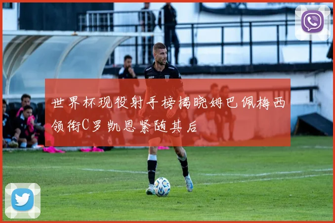 世界杯现役射手榜揭晓姆巴佩梅西领衔C罗凯恩紧随其后